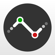 Aplicativo Numerics - Dashboards to visualize your numbers - 19 Fevereiro 2016 - APPs - Aplicativos