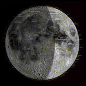 Foto Moon Chart